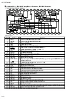 Предварительный просмотр 30 страницы JVC SP-PW2000 Service Manual