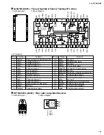 Предварительный просмотр 31 страницы JVC SP-PW2000 Service Manual