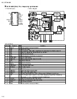 Предварительный просмотр 32 страницы JVC SP-PW2000 Service Manual