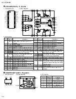 Предварительный просмотр 34 страницы JVC SP-PW2000 Service Manual