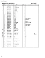 Предварительный просмотр 52 страницы JVC SP-PW2000 Service Manual