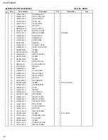 Предварительный просмотр 54 страницы JVC SP-PW2000 Service Manual