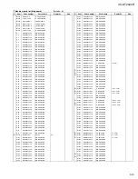 Предварительный просмотр 59 страницы JVC SP-PW2000 Service Manual