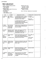 Preview for 10 page of JVC SP-PW3000 Service Manual