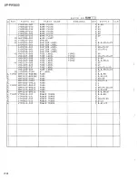 Preview for 22 page of JVC SP-PW3000 Service Manual