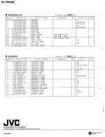 Preview for 24 page of JVC SP-PW3000 Service Manual