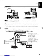 Preview for 11 page of JVC SP-PWA10 Instructions Manual