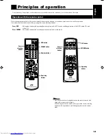 Preview for 15 page of JVC SP-PWA10 Instructions Manual