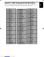 Preview for 63 page of JVC SP-PWA10 Instructions Manual