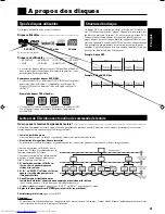 Preview for 69 page of JVC SP-PWA10 Instructions Manual