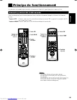 Preview for 77 page of JVC SP-PWA10 Instructions Manual