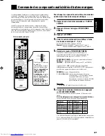 Preview for 121 page of JVC SP-PWA10 Instructions Manual