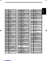 Preview for 127 page of JVC SP-PWA10 Instructions Manual