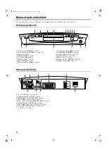 Preview for 8 page of JVC SP-PWA55 Instructions Manual