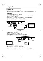 Preview for 11 page of JVC SP-PWA55 Instructions Manual