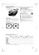 Preview for 37 page of JVC SP-PWA55 Instructions Manual