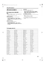 Preview for 55 page of JVC SP-PWA55 Instructions Manual