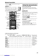 Preview for 27 page of JVC SP-PWC3 Instructions Manual