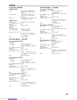 Preview for 47 page of JVC SP-PWC3 Instructions Manual