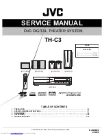 JVC SP-PWC3 Service Manual preview