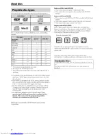 Preview for 6 page of JVC SP-PWC40 Instructions Manual