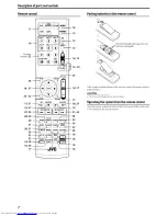 Preview for 10 page of JVC SP-PWC40 Instructions Manual