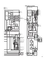 Preview for 72 page of JVC SP-PWC40 Service Manual