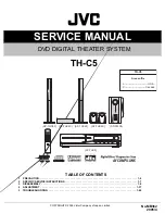 JVC SP-PWC5 Service Manual preview