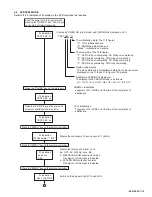 Preview for 39 page of JVC SP-PWC5 Service Manual