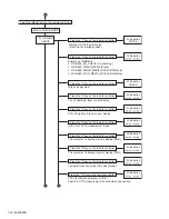 Preview for 40 page of JVC SP-PWC5 Service Manual