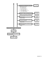 Preview for 41 page of JVC SP-PWC5 Service Manual