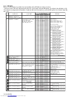 Preview for 40 page of JVC SP-PWC60 Service Manual