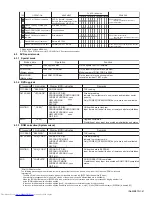 Preview for 41 page of JVC SP-PWC60 Service Manual