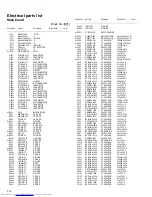 Preview for 84 page of JVC SP-PWC60 Service Manual