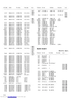 Preview for 86 page of JVC SP-PWC60 Service Manual