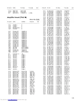 Preview for 95 page of JVC SP-PWC60 Service Manual