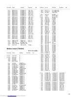 Preview for 97 page of JVC SP-PWC60 Service Manual