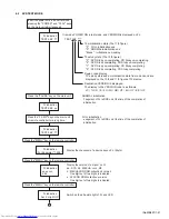 Preview for 41 page of JVC SP-PWC9 Service Manual