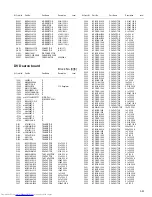 Preview for 87 page of JVC SP-PWC9 Service Manual