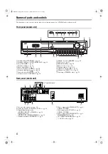 Preview for 8 page of JVC sp-pwm45 Instructions Manual