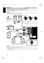 Preview for 84 page of JVC sp-pwm45 Instructions Manual