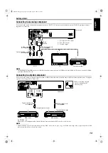 Preview for 85 page of JVC sp-pwm45 Instructions Manual