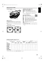 Preview for 101 page of JVC sp-pwm45 Instructions Manual