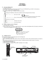 Preview for 34 page of JVC sp-pwm45 Service Manual