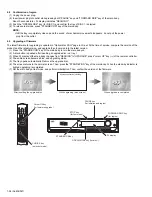 Preview for 38 page of JVC sp-pwm45 Service Manual