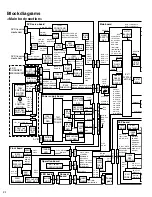 Preview for 44 page of JVC sp-pwm45 Service Manual