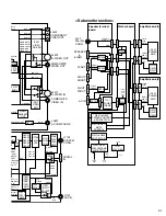 Preview for 45 page of JVC sp-pwm45 Service Manual