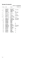 Preview for 88 page of JVC sp-pwm45 Service Manual