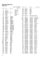 Preview for 92 page of JVC sp-pwm45 Service Manual