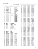 Preview for 95 page of JVC sp-pwm45 Service Manual